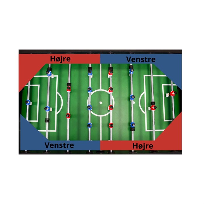 Garlando hvid plastik bane-hjørne